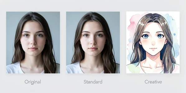 A young woman's portrait photo shown three times in a horizontal row, the original snapshot on the left and two art-styled versions to the right where her recognizable face stays intact under anime and watercolor rendering. Set against a clean neutral studio backdrop. Thin labels read "Original", "Standard", "Creative" in small grey sans-serif type below each frame. Soft diffused frontal light from a large window, cool daylight temperature, falling evenly across the skin with gentle shadows. Calm, comparative, editorial atmosphere.